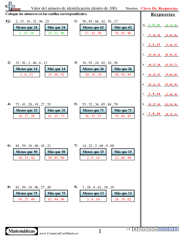  - valor-del-numero-de-identificacion-dentro-de-100 worksheet