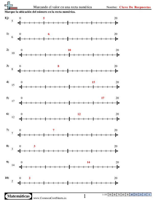  - marcando-el-valor-en-una-recta-numerica worksheet