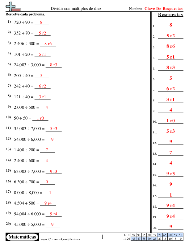  - 9765 worksheet