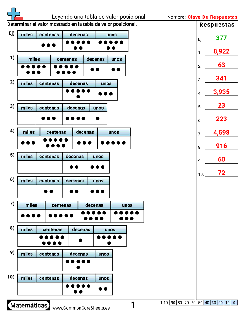Leer una tabla de valor posicional worksheet preview