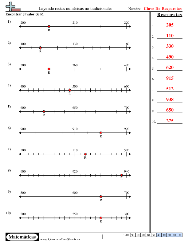  - leyendo-rectas-numericas-no-tradicionales worksheet
