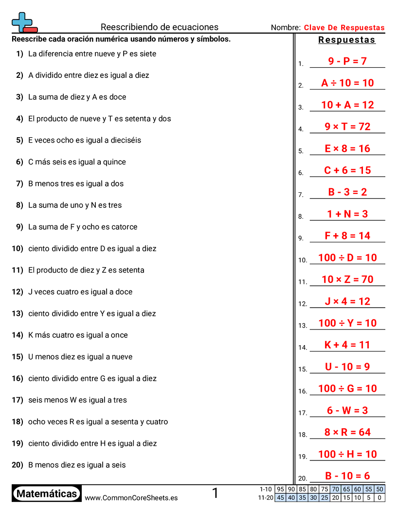 Reescribir ecuaciones worksheet preview