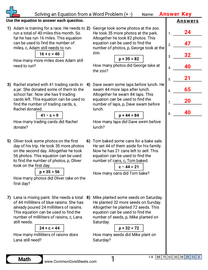Related worksheet