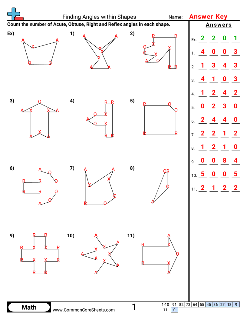Related worksheet