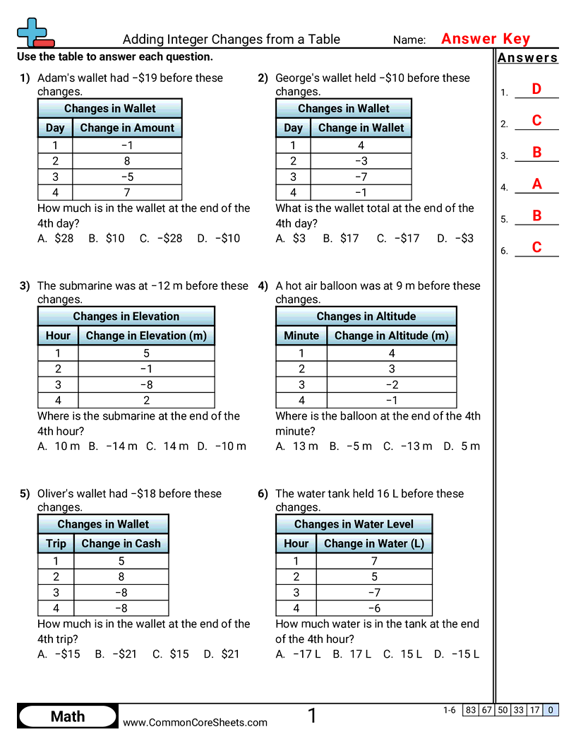 Related worksheet