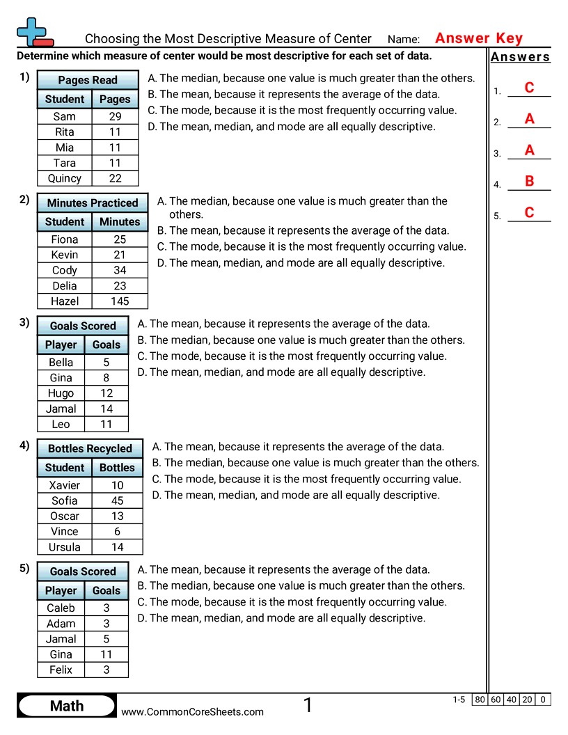 Related worksheet