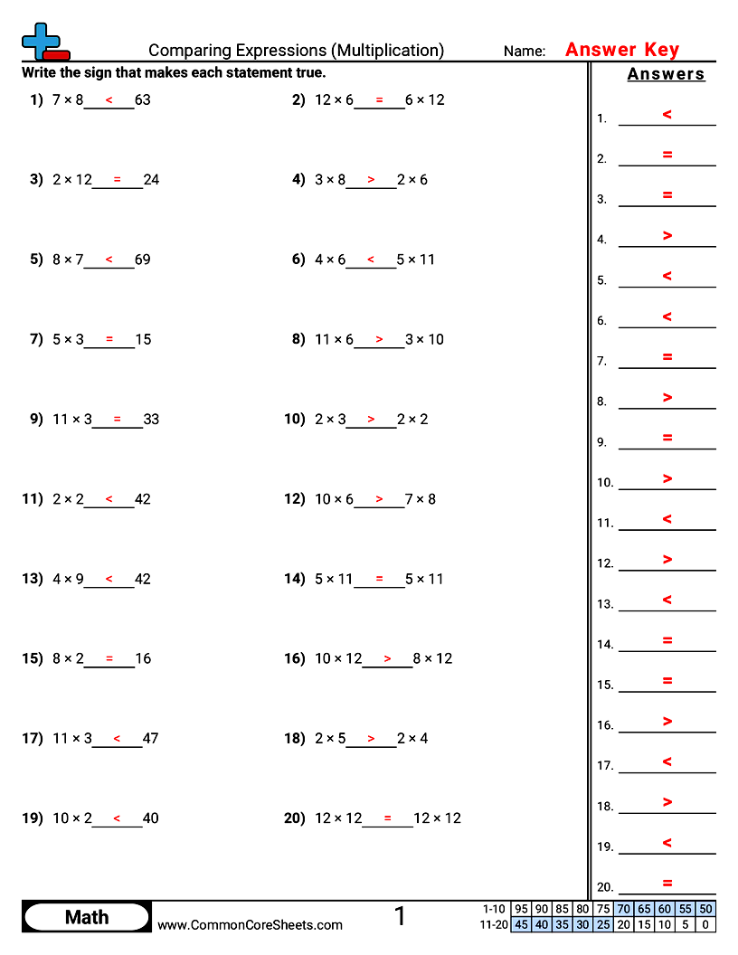 Related worksheet