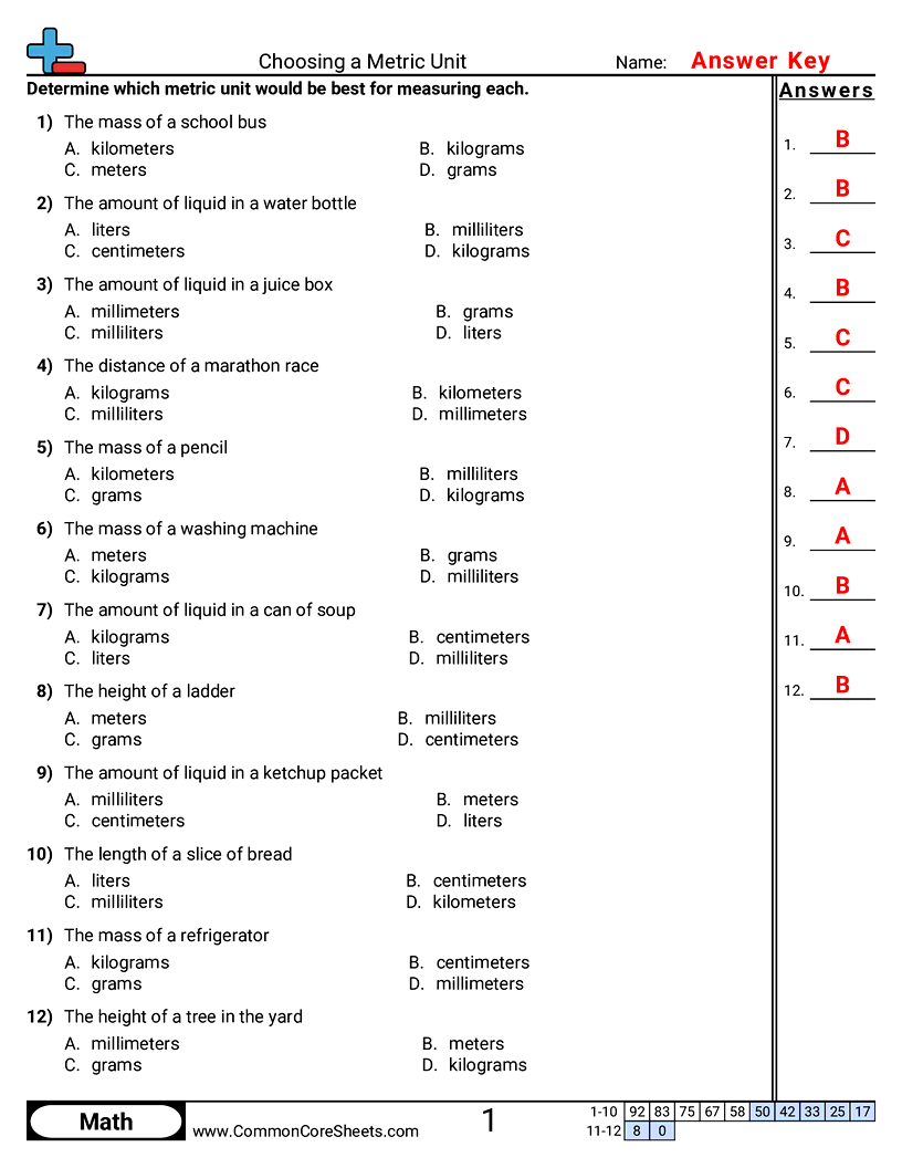 Related worksheet