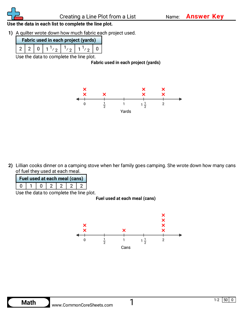 Related worksheet