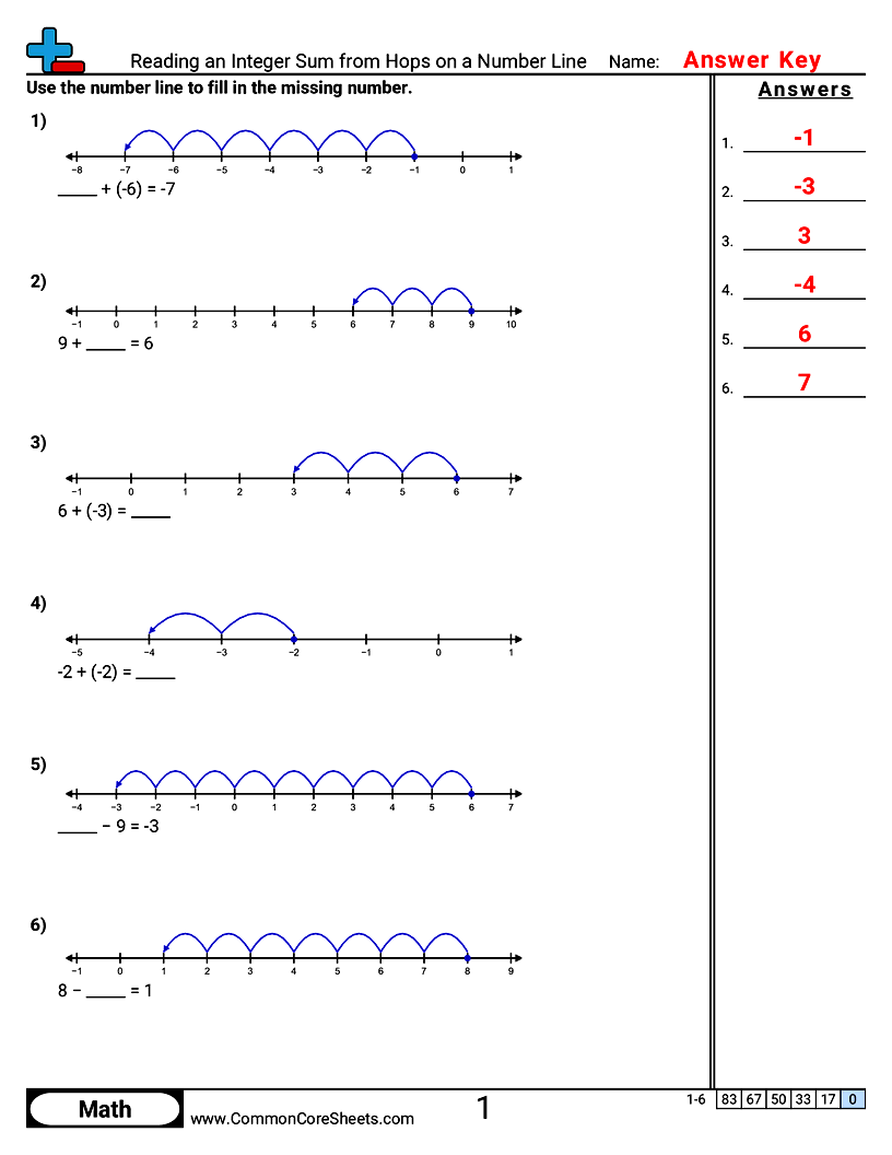 Related worksheet