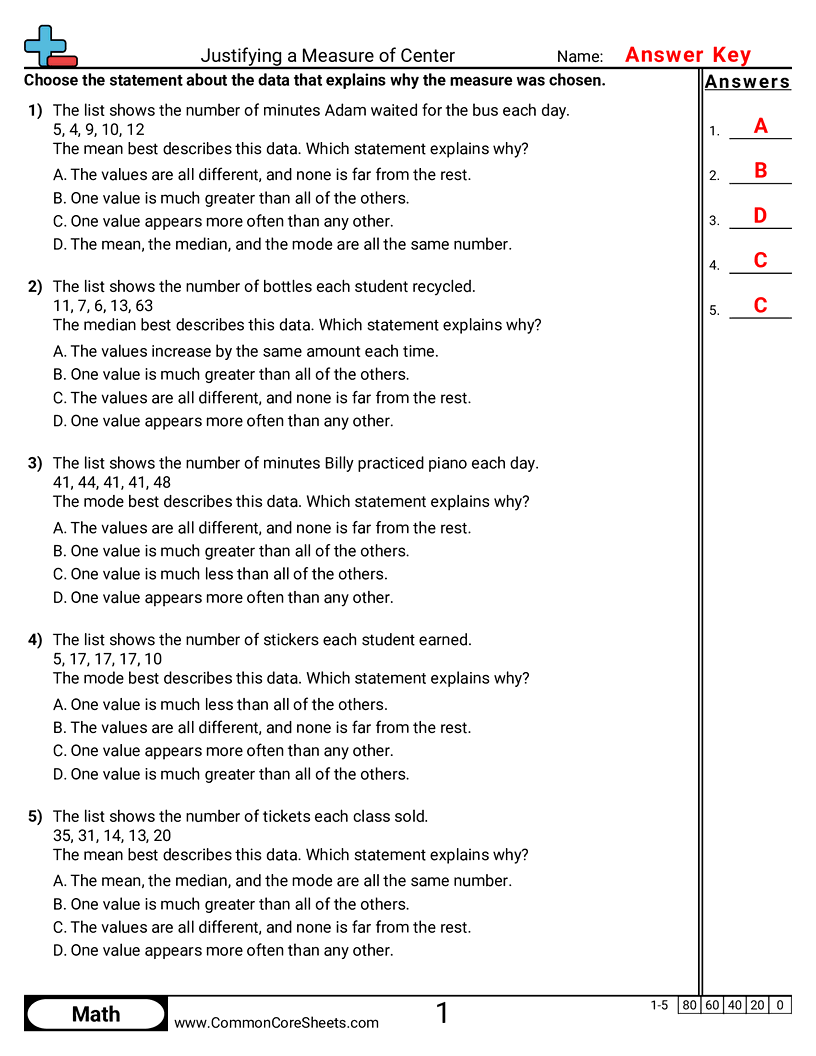 Related worksheet