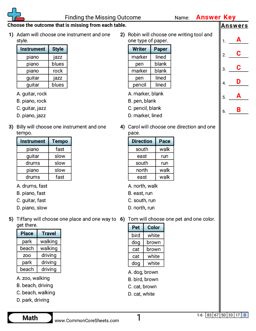 Related worksheet