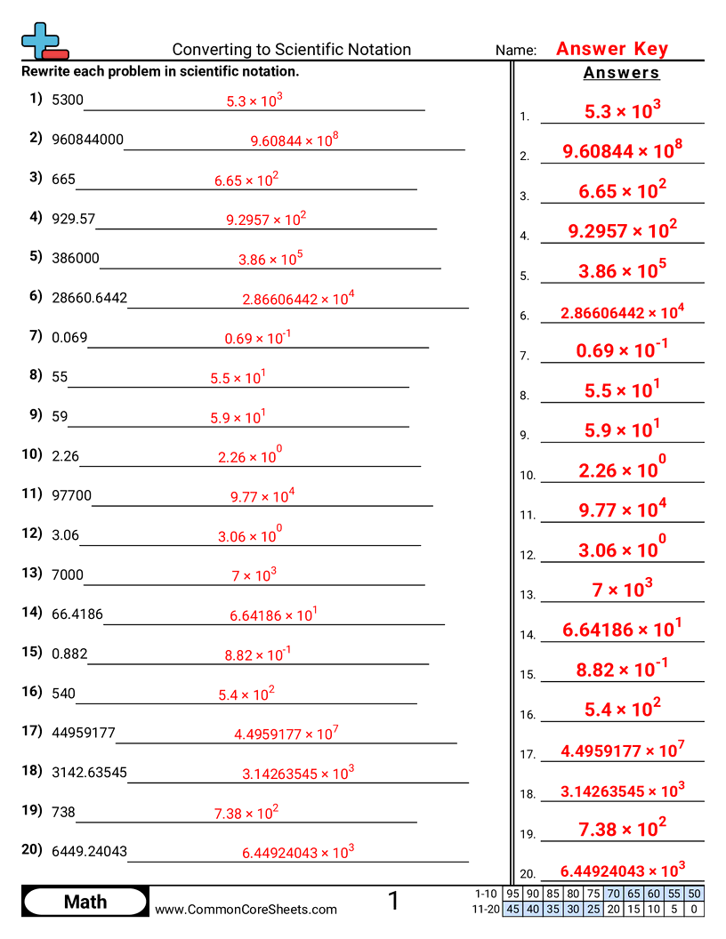 Related worksheet