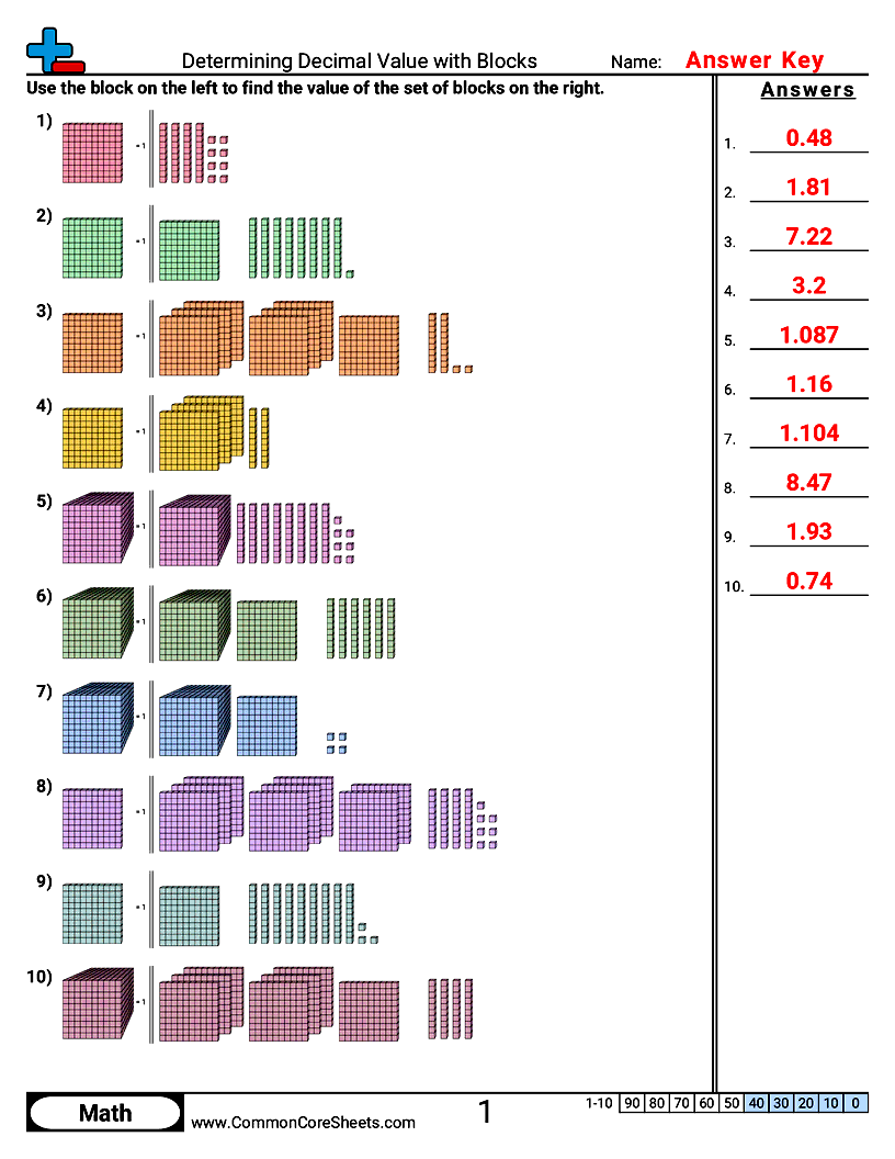 Related worksheet