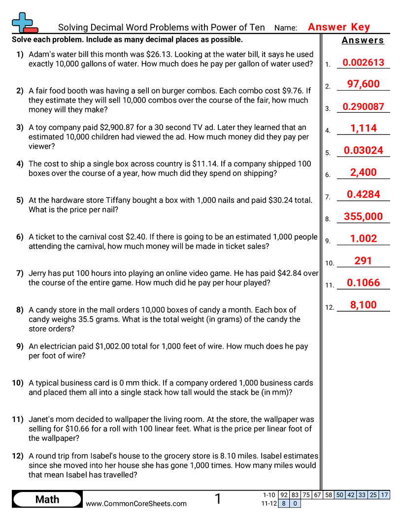 Related worksheet