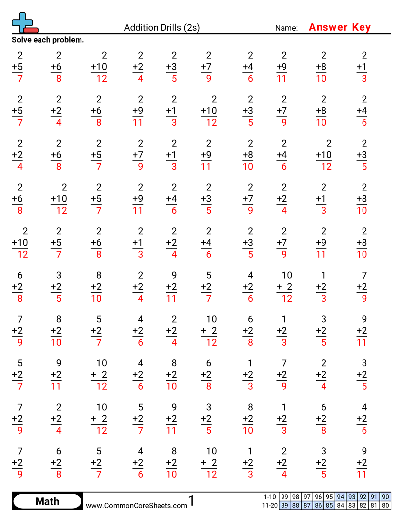 Related worksheet
