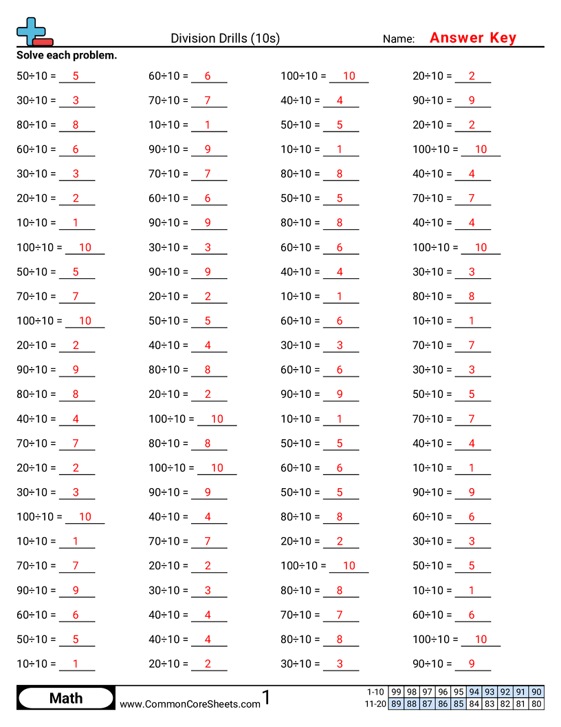 Related worksheet