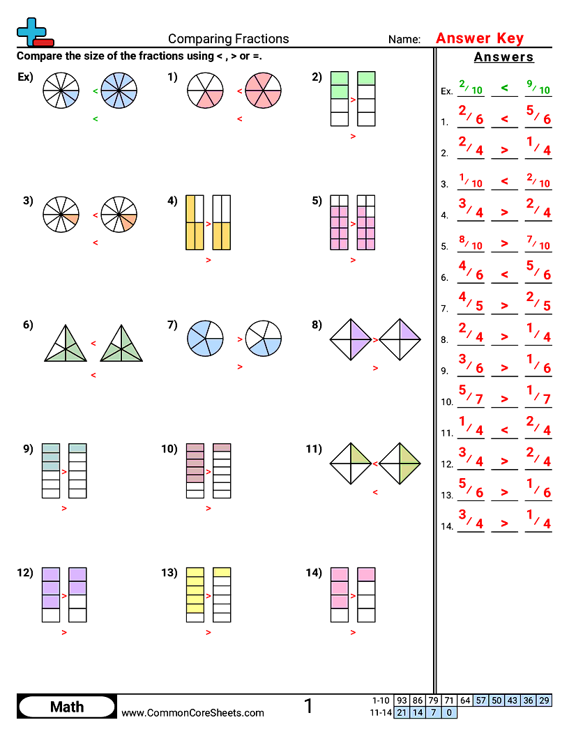 Related worksheet