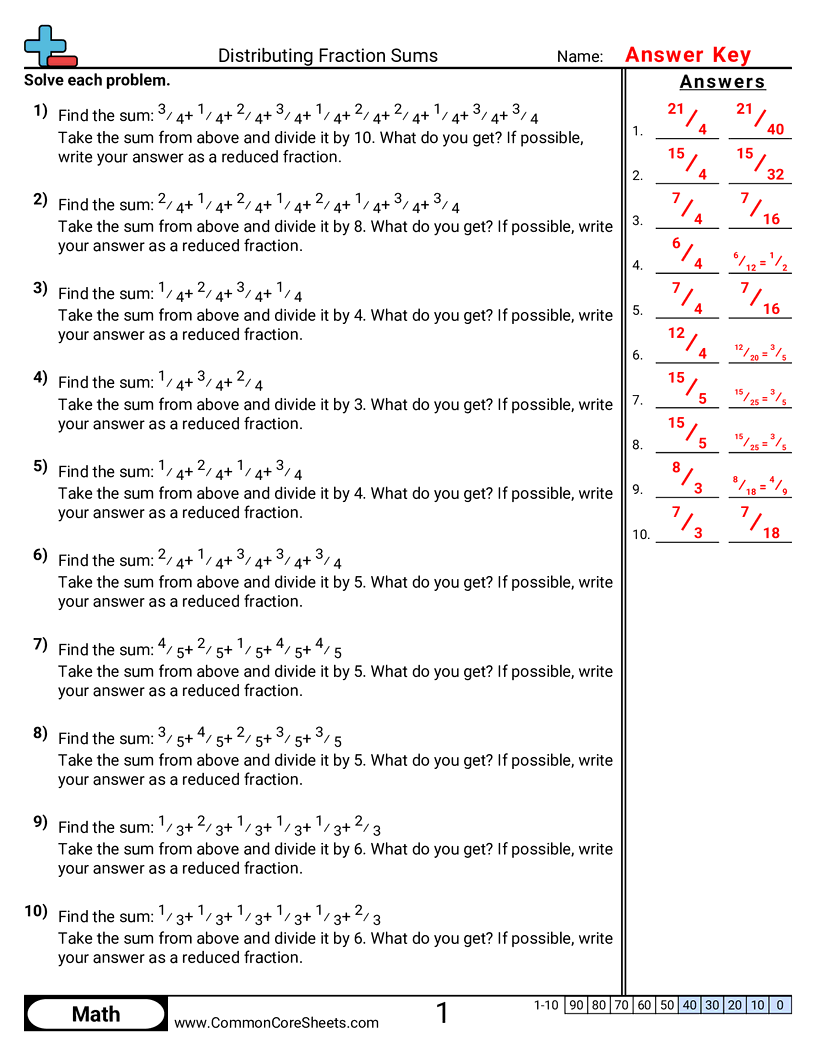 Related worksheet