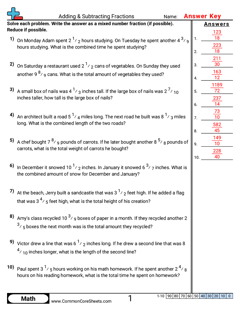 Related worksheet