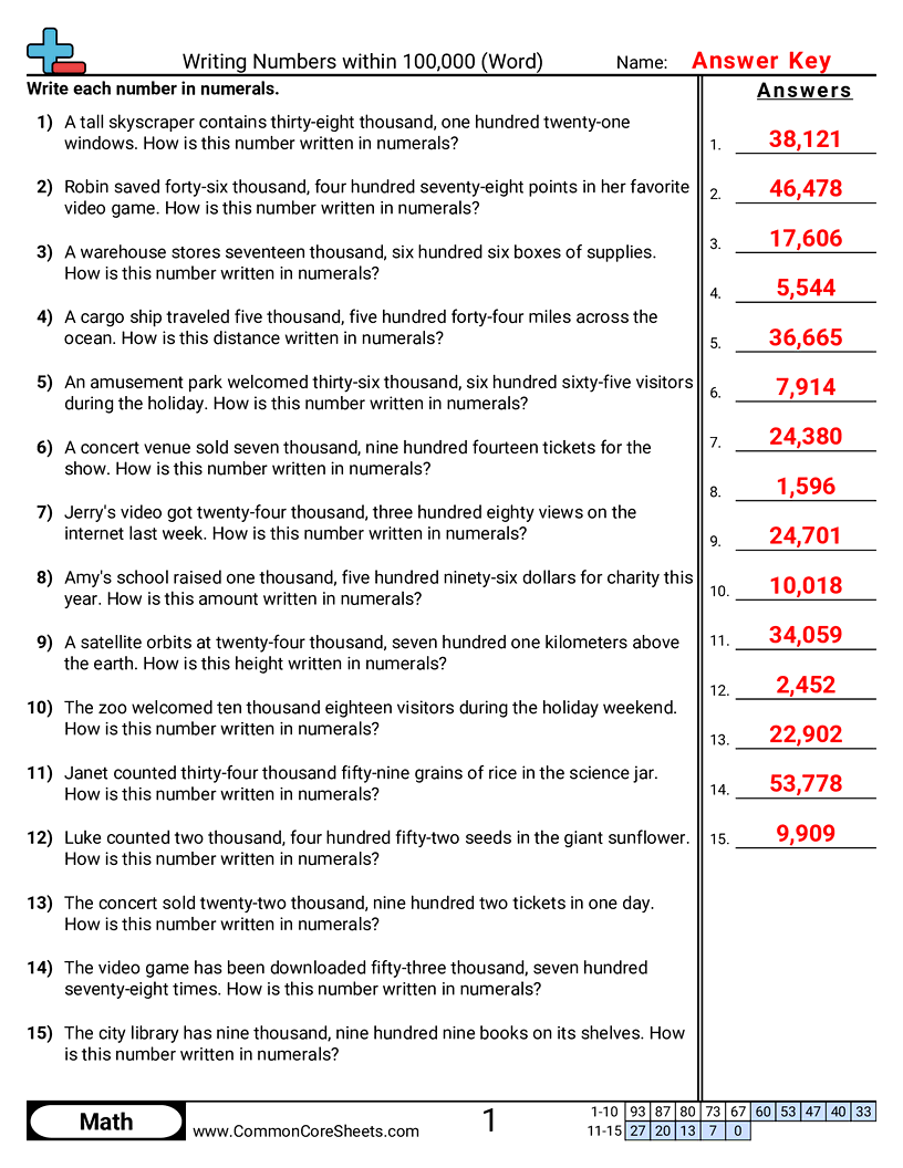 Related worksheet