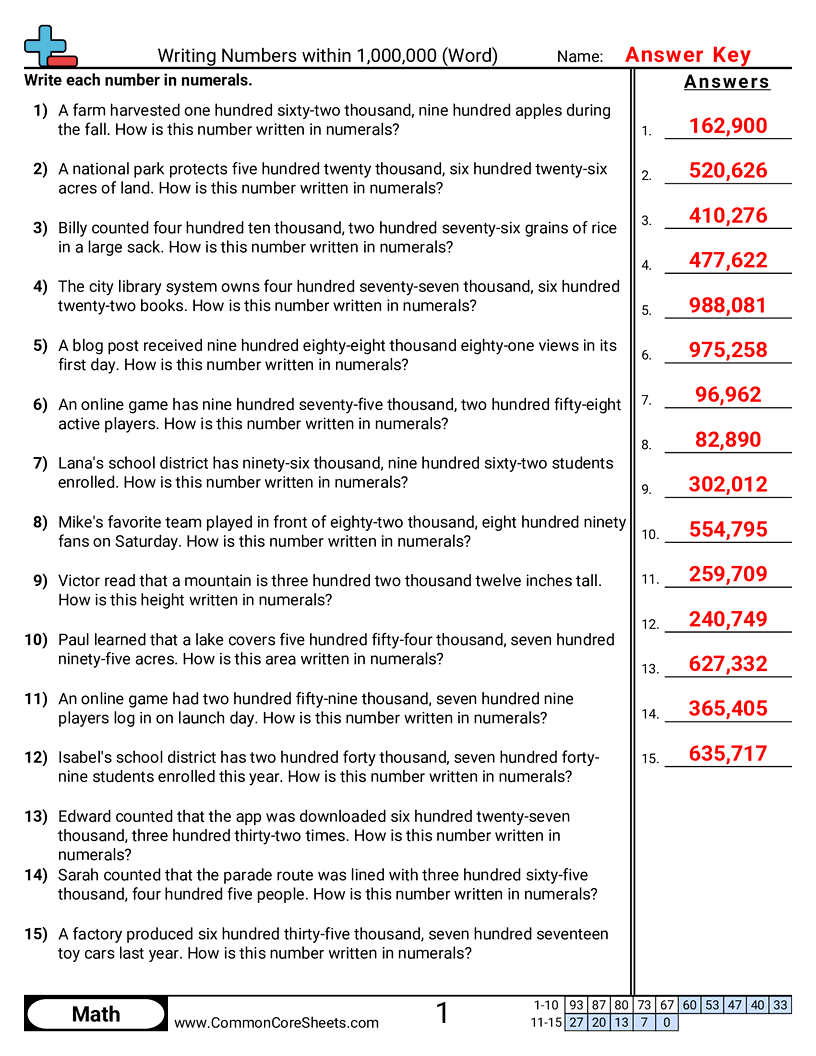 Related worksheet