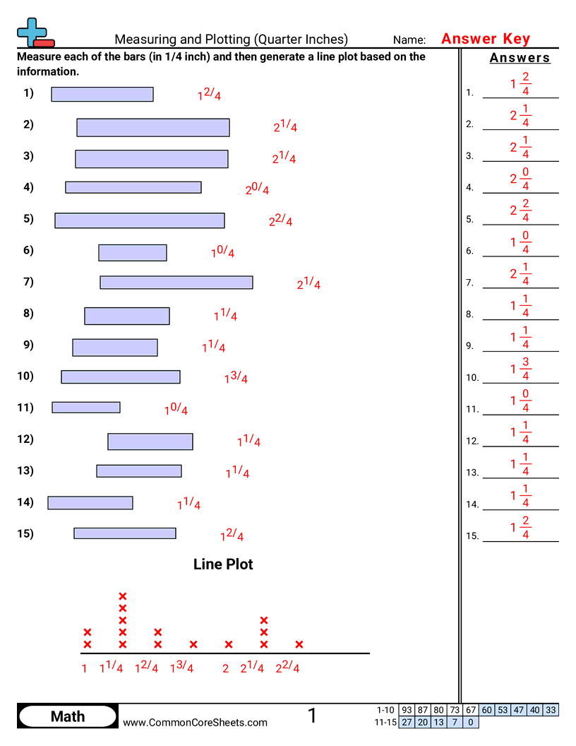 Related worksheet