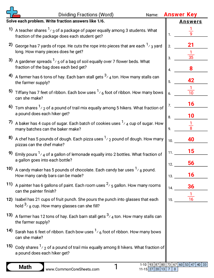 Related worksheet