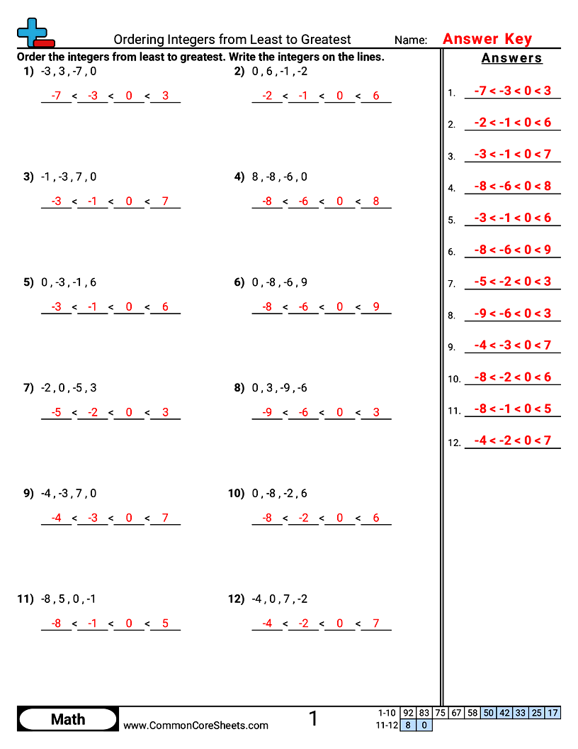 Related worksheet