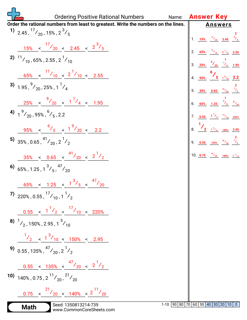 Related worksheet
