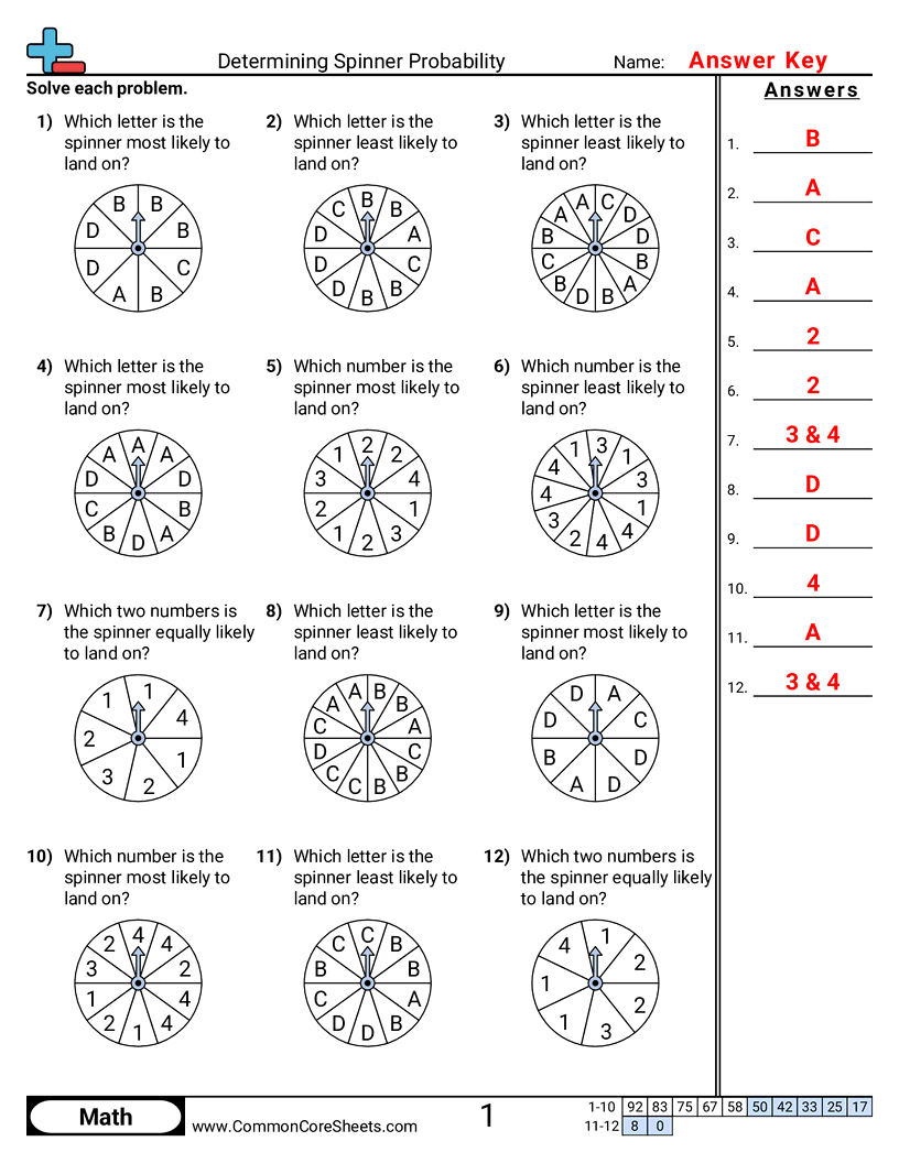 Related worksheet