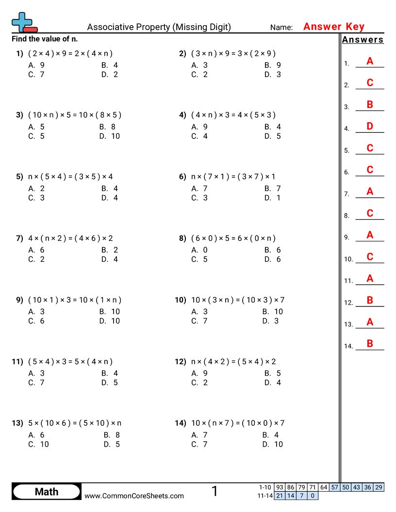 Related worksheet