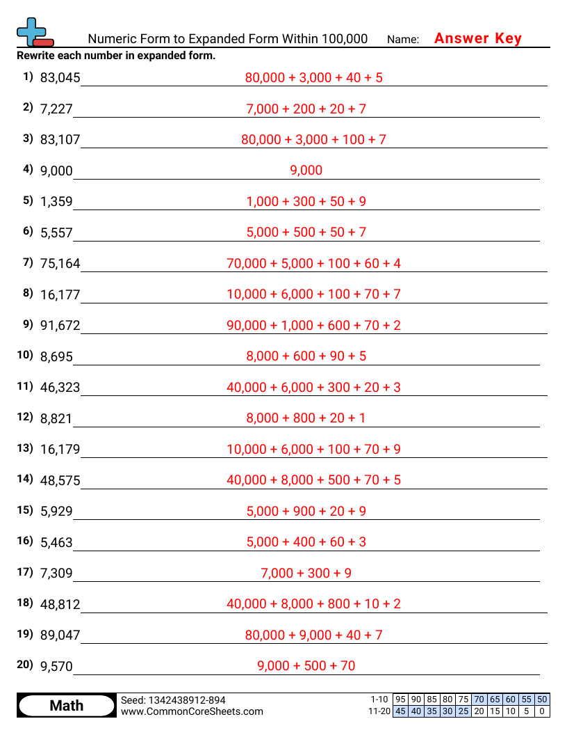 Related worksheet
