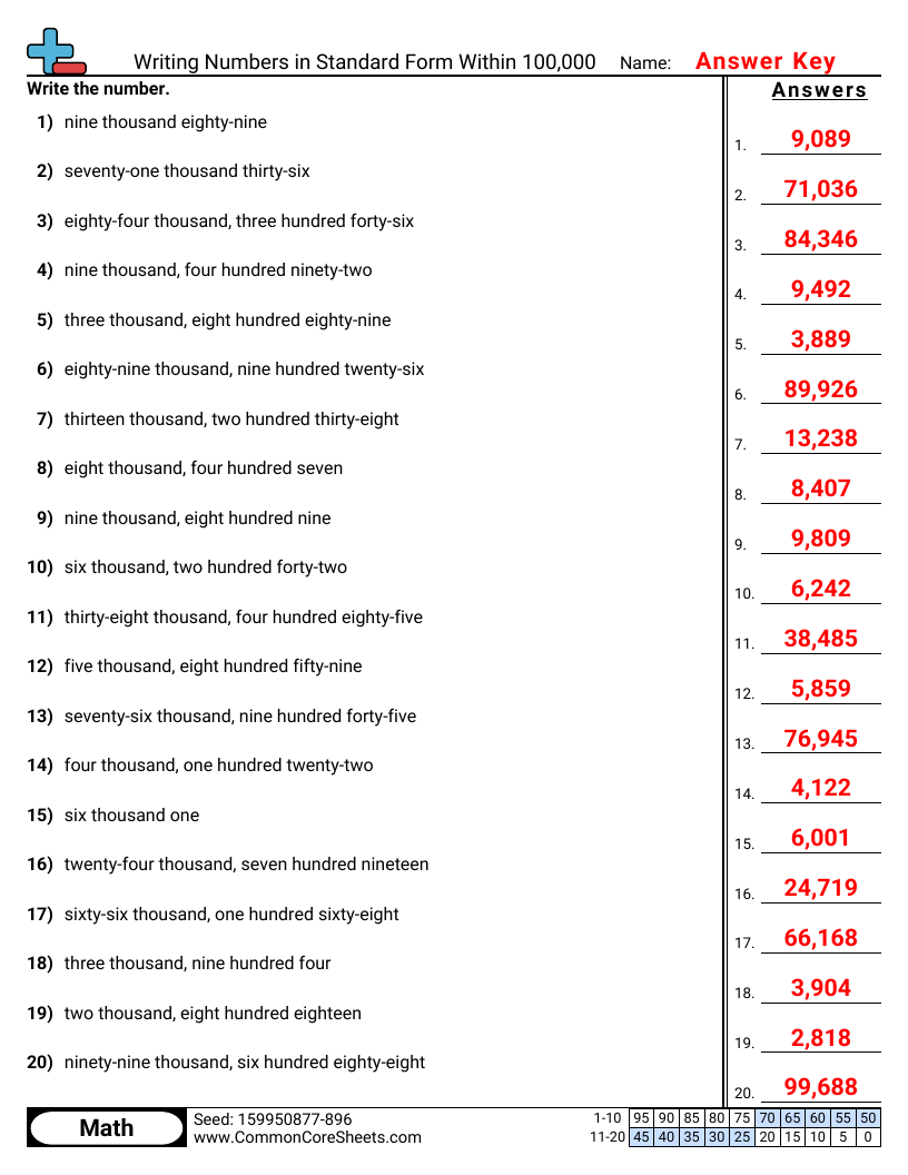 Related worksheet