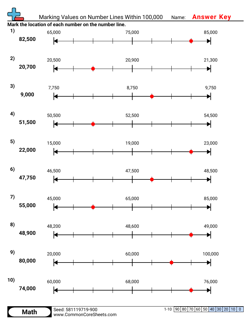 Related worksheet