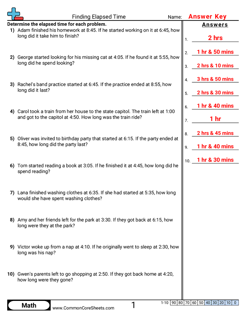 Related worksheet
